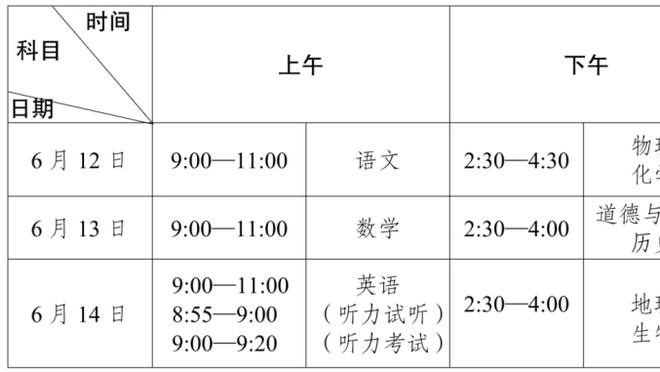 太恐怖了！试问：全欧洲谁能拦住这条攻击线？